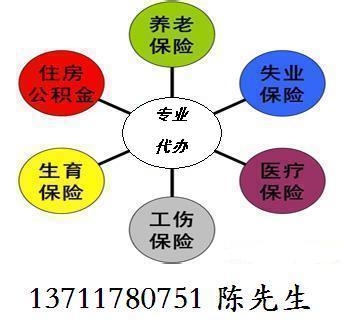 廣州員工社保代辦與人力資源外包服務(wù) 高效人事勞動代理解決方案
