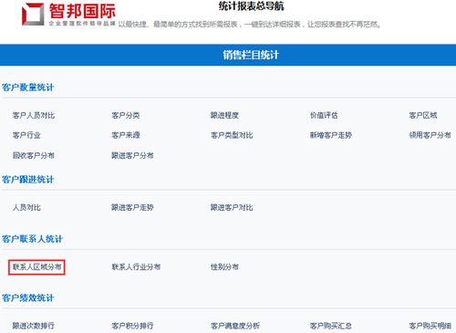 安邦實業(yè)正式簽約智邦國際erp系統(tǒng),多維分析及時把握客戶需求