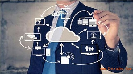 金雞理財模式系統