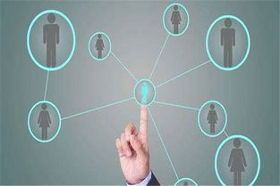 軟件定制開發流程是怎樣的