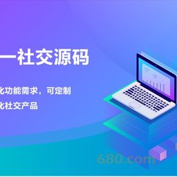 出售的服務 qq2954023423