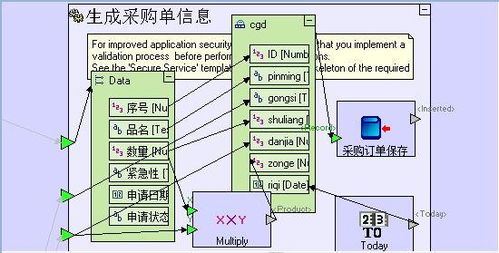 畫畫一樣開發軟件 申請審批管理系統開發案例6