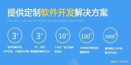 軟件定制開發解決方案 ERP系統的量身定制