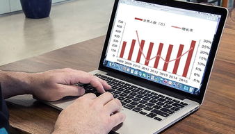 鼎維教育軟件定制及系統開發公司 專業教育軟件系統定制開發服務