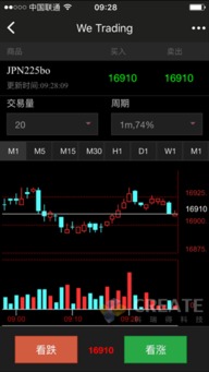 定制微交易系統(tǒng) 如何選擇軟件公司租賃服務